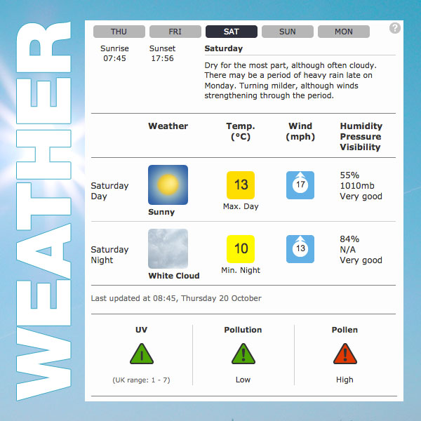 Weather Forecast